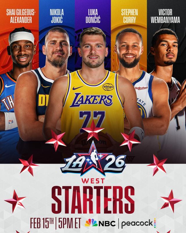 开云体育官网-全明星首发出炉！东契奇加冕票王，詹姆斯无缘首发